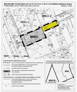 Działka inwestycyjna w centrum Koła MW/U