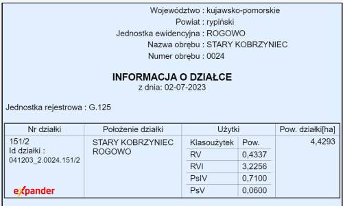 Kopalnia KRUSZYWA, żwirownia 37,2209 HA Z koncesją