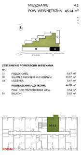Inwestycyjne mieszkanie w Katowicach, bez Podatku PCC, bez prowizji.