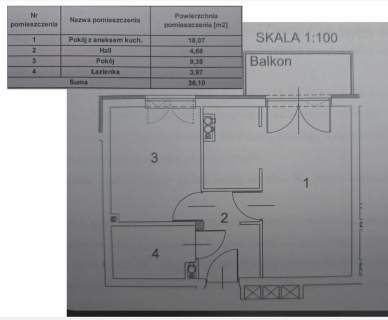 2 pokoje balkon nowe budownictwo Złocień