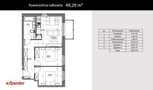 Gotowe 3 pokoje południowe