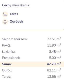 Apartament w sercu Zakopanego - bez prowizji i PCC