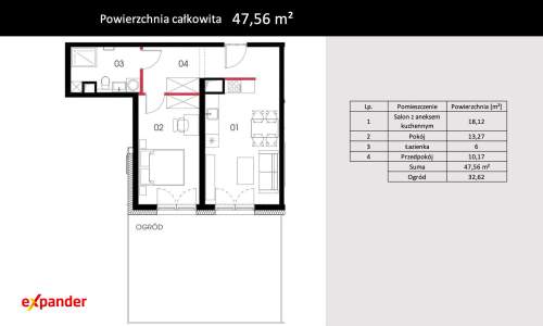 2 pokoje z ogrodem 32,62 m