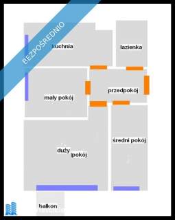 Atrakcyjne 3 pokojowe mieszkanie na Bródnie.