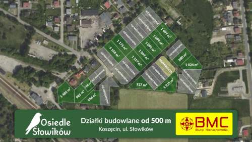Działka usługowa Koszęcin 1486 m2