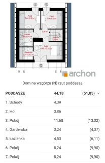 Dom do wejścia wysoki standard Głogoczów