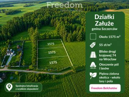 Tanie działki