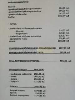 Komercyjna w pobliżu Auchan