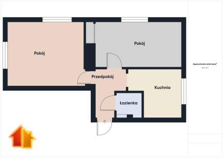 2 pokoje po remoncie parter garaż komórka 9,80 m 