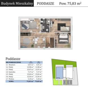 Dom 180m2 z działką 500m2, wysoki standard