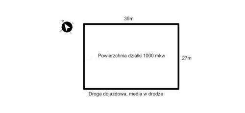 Działka z MPZP pod budowę domu jednorodzinnego