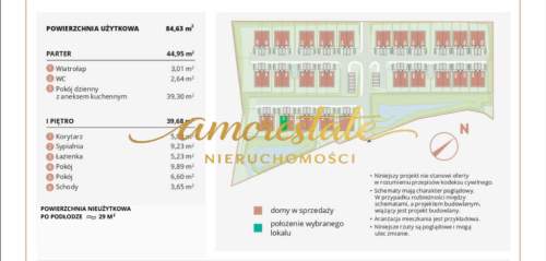 Dom marzeń przy lesie kameralna inwestycja