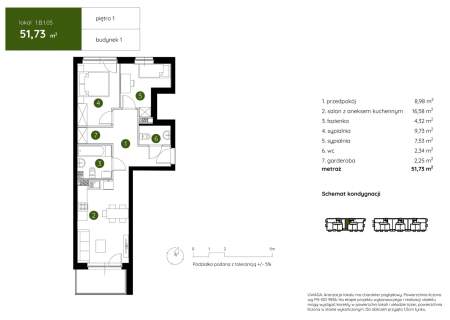 Smart Apartament na Prądniku Białym blisko Zieleni