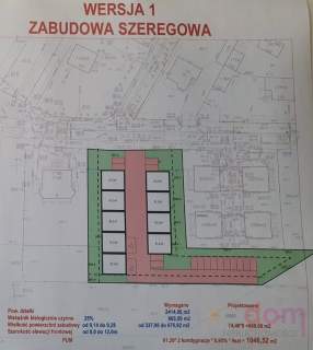 Działki pod inwestycje 2400 m2