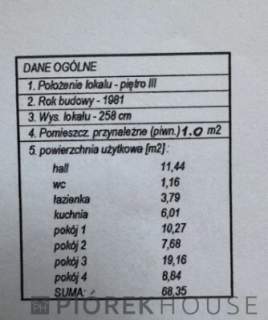 4-pokojowe mieszkanie na Bielanach