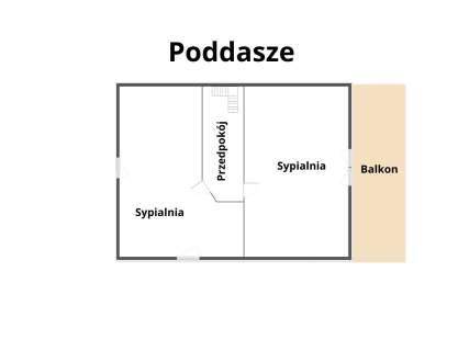 Wyjątkowy dom całoroczny nad Jeziorem Solińskim