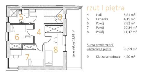 Bliżniak na Górce Narodowej