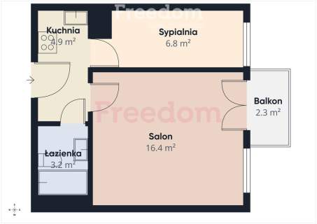 2 pokoje z balkonem gotowe do wejścia Złocień