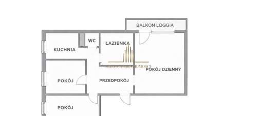 Mieszkanie 3 pokoje,po remocie, Wyżyny