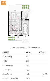 Kocmyrzów,Dojazdów,dom za 890tys deweloperka