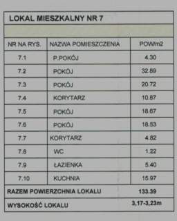 133m2 w sercu miasta, 5 pok, piwnica.