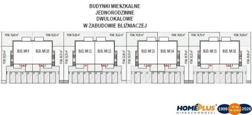 0%-Radzymin, 3-4 etap, 15% rabatu w Leroy Merlin