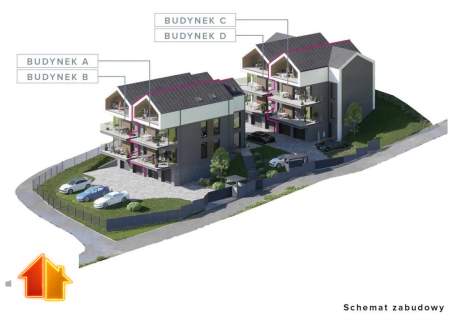 Apartament 75 mkw z widokiem na Skrzyczne
