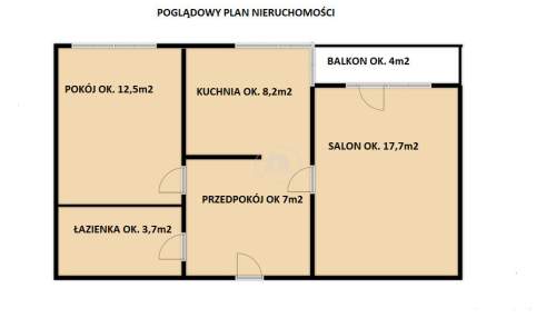 2 pokoje osobna kuchnia balkon tereny spacerowe