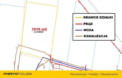 1916 m2 - przyłącza na działce - garaż basen 