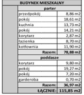 Konkurs ofert - udział 1/2