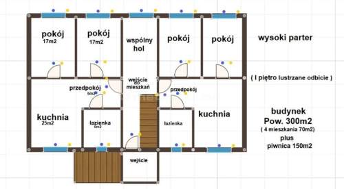 Dom z 4 lokalami, działka, hale Kosinowo Prusice