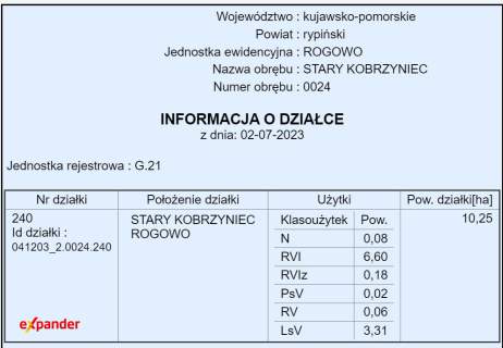 Kopalnia KRUSZYWA, żwirownia 37,2209 HA Z koncesją