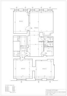 Lokal użytkowy Oławska 106m2