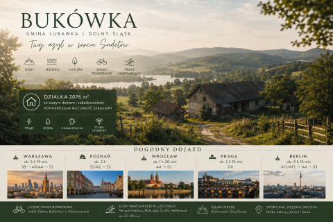 Działka Bukówka o powierzchni 2076 m