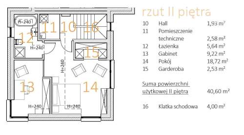 Bliżniak na Górce Narodowej