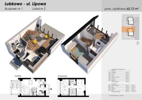 Lubkowo, nieruchomość pomiędzy Jeziorem i Lasem