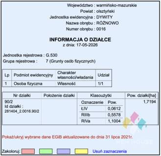 Działka rolna Różnowo 1,7 ha