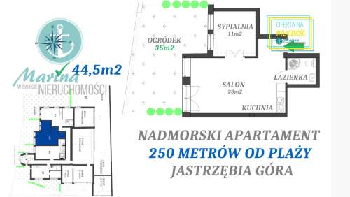 Nadmorski apartament 250 metrów od plaży