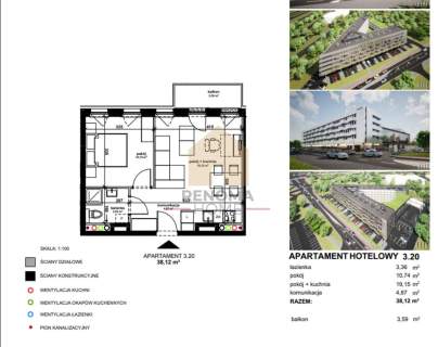 9%roi gotowe Pakiet 3 apartamenty
