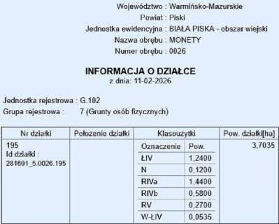 29 hektarów Gmina Biała Piska