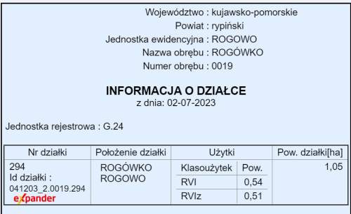 Kopalnia KRUSZYWA, żwirownia 37,2209 HA Z koncesją