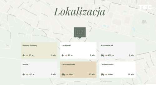 Wola Justowska Apartament Premium przy Rudawie