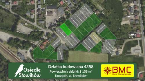 Działka budowlana Koszęcin ul. Dworcowa 1158m2