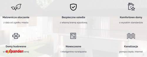 Blisko Wrocławia blisko las wszystkie media
