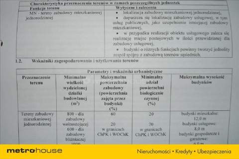 Ruda- działka budowlana z możliwością przemysłowej