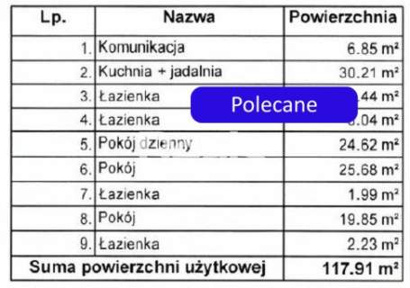 Tworki, w stanie deweloperskim, na poddaszu