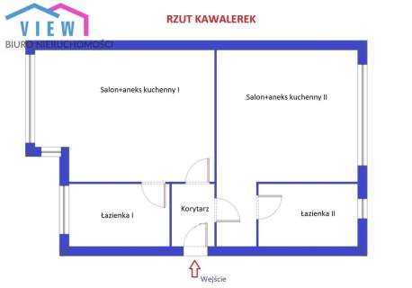 2 kawalerki/Gdańsk Śródmieście/Gotowy biznes