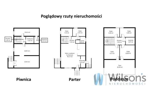 Dom nad jeziorem