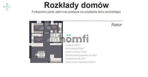 DOM GŁADZIE OCIEPLONE PODDASZE POMPA CIEPŁA