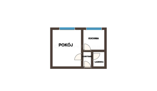 idealne na start niskie koszty 